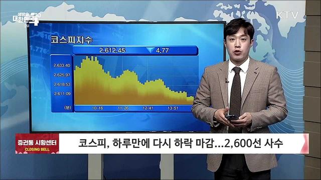 코스피, 하루만에 다시 하락 마감···2,600선 사수 [증권시장]