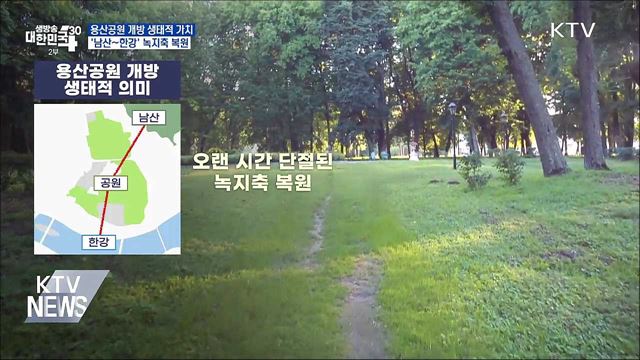 용산공원 개방 생태적 가치, '남산~한강' 녹지축 복원