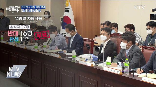 최저임금 구분 적용 부결···내년 단일 금액 적용