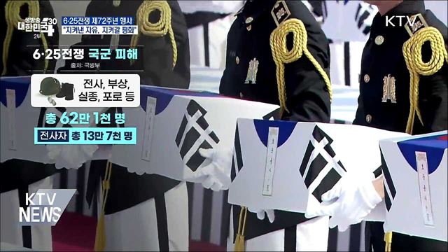 6·25전쟁 제72주년 행사···"지켜낸 자유, 지켜갈 평화"