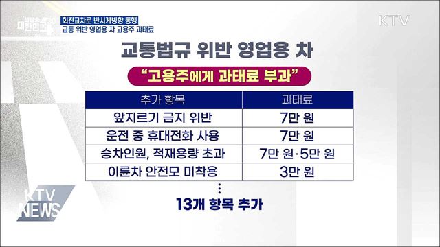 어린이보호구역 내 일시정지···하반기 달라지는 교통법규