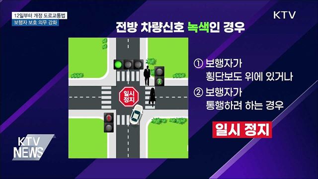 '보행자 보호 강화' 개정 도로교통법···우회전 후 정지