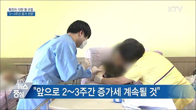 확진자 10만 명 근접···"2~3주간 증가 전망"