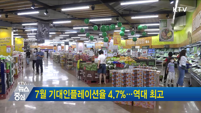 7월 기대인플레이션율 4.7%···역대 최고