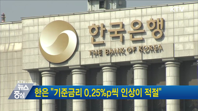 한은 "기준금리 0.25%p씩 인상이 적절"