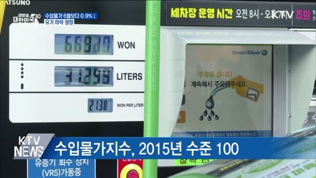 유가 하락 영향···7월 수입물가지수 0.9%↓