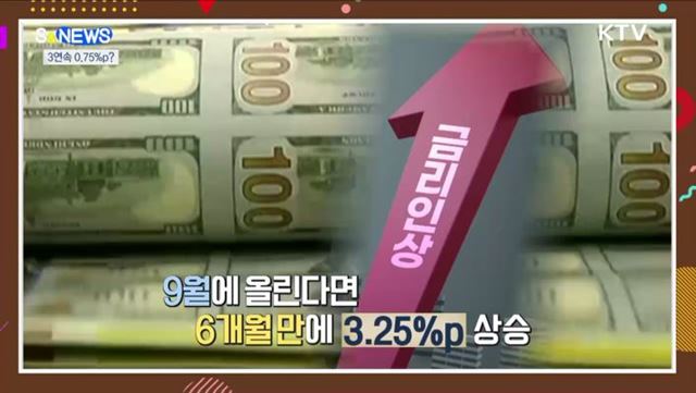 3연속 자이언트 스텝? 한은의 판단은? [S&News]