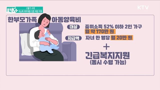 고물가 시대, 저소득 취약계층 집중 재정 지원 [클릭K+]