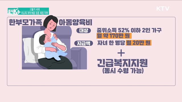 고물가 시대, 저소득 취약계층 집중 재정 지원 [클릭K+]