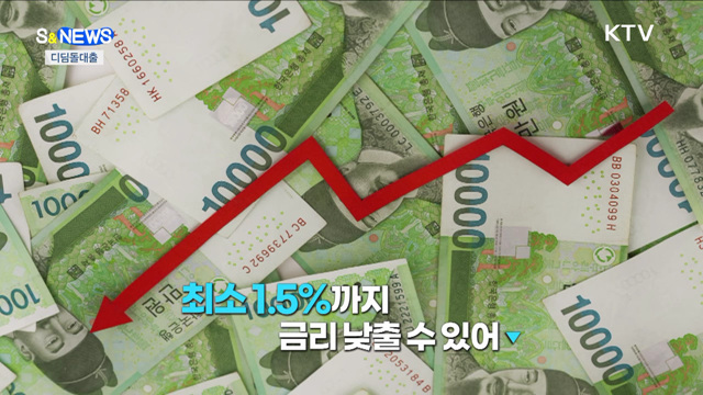 코픽스 또 올랐다! 디딤돌은 2%대 가능~ [S&News]