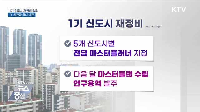 1기 신도시 재정비 속도···TF 차관급 확대·개편