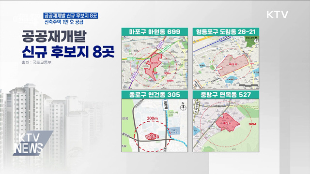 공공재개발 신규 후보지 8곳 선정···신축주택 1만 호 공급