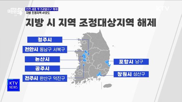 인천·세종 투기과열지구-지방 41곳 조정대상지역 해제