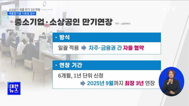 소상공인 대출 만기 3년 추가 연장···새출발기금 다음달 접수