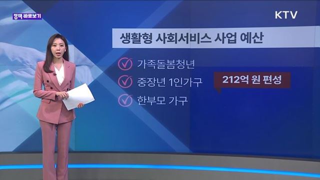 정책 바로보기 (22회)