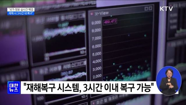 "국가 정보 실시간 백업···재해 시 3시간 내 복구"