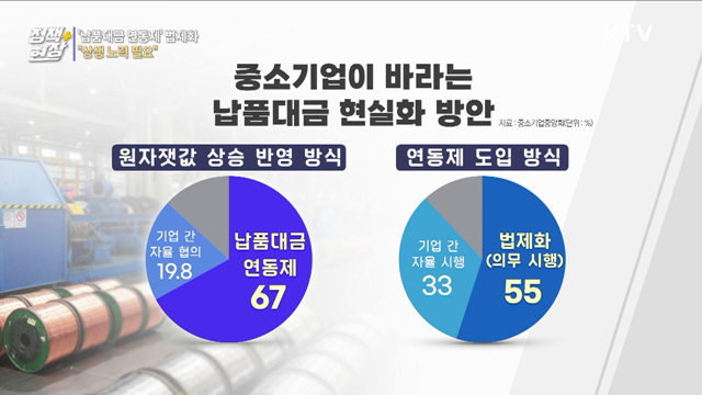 '납품대금 연동제' 시범 운영···"상생 노력 필요"