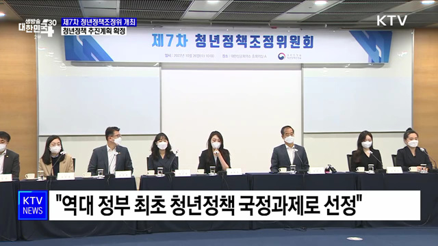 일자리·주거·교육 등 윤석열 정부 청년 맞춤 정책 확정