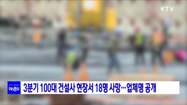 3분기 100대 건설사 현장서 18명 사망···업체명 공개