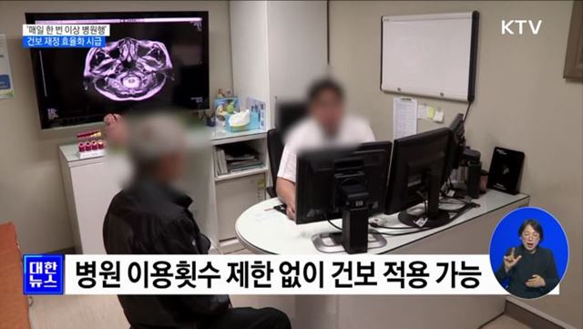 매일 한 번 이상 병원행 2천550명···건보 재정 효율화 시급