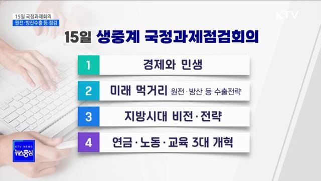 15일 국정과제회의···원전·방산수출 등 점검