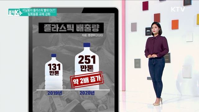 비닐봉지·플라스틱 빨대 OUT! 일회용품 규제 강화 [클릭K+]