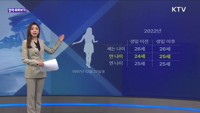 정책 바로보기 (65회)