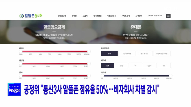 공정위 "통신3사 알뜰폰 점유율 50%···비자회사 차별 감시"