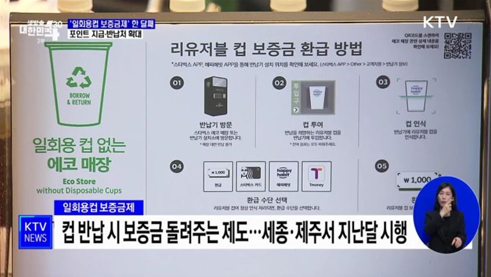 '일회용컵 보증금제' 시행 한 달···포인트 지급·반납처 확대