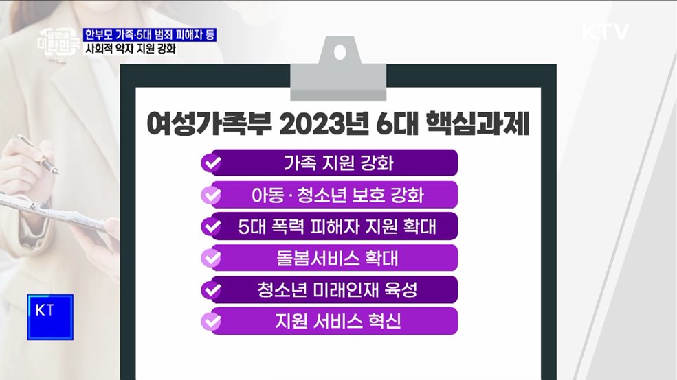 한부모 가족·5대 범죄 피해자 등 사회적 약자 지원 강화