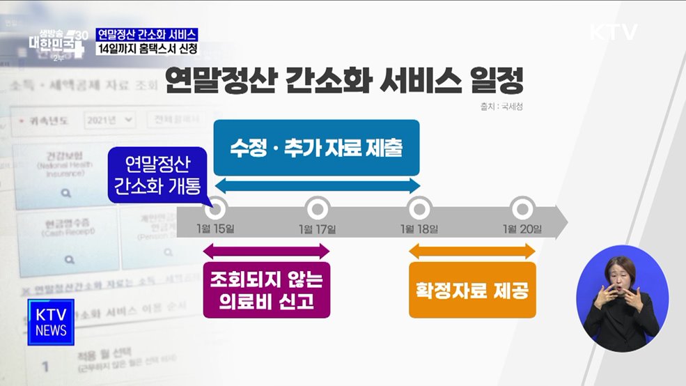 연말정산 간소화 자료 일괄제공 14일까지 신청