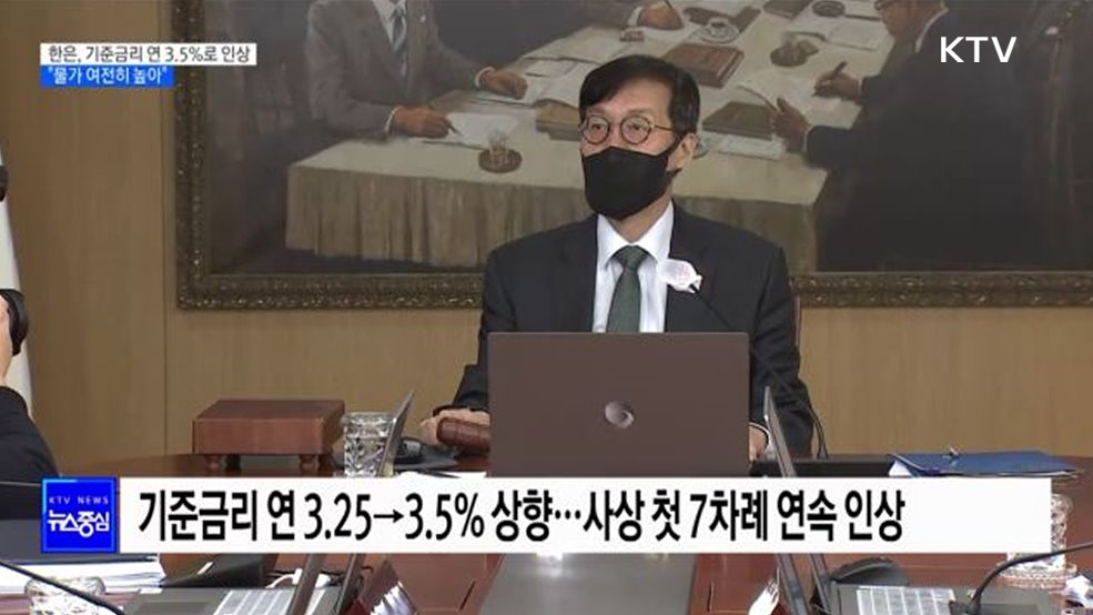 한은, 기준금리 연 3.5%로 인상···"물가 여전히 높아"