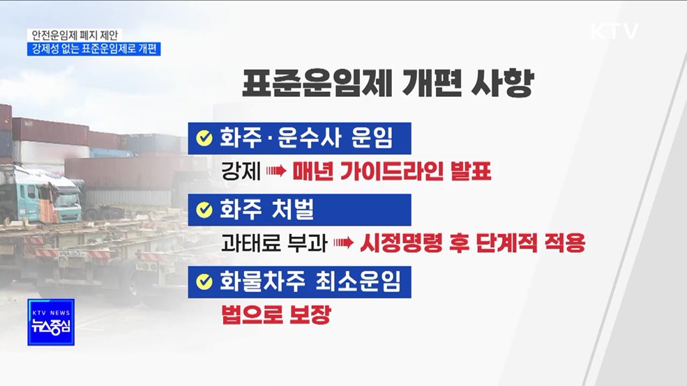 안전운임제 폐지 추진···강제성 없는 표준운임제로 개편