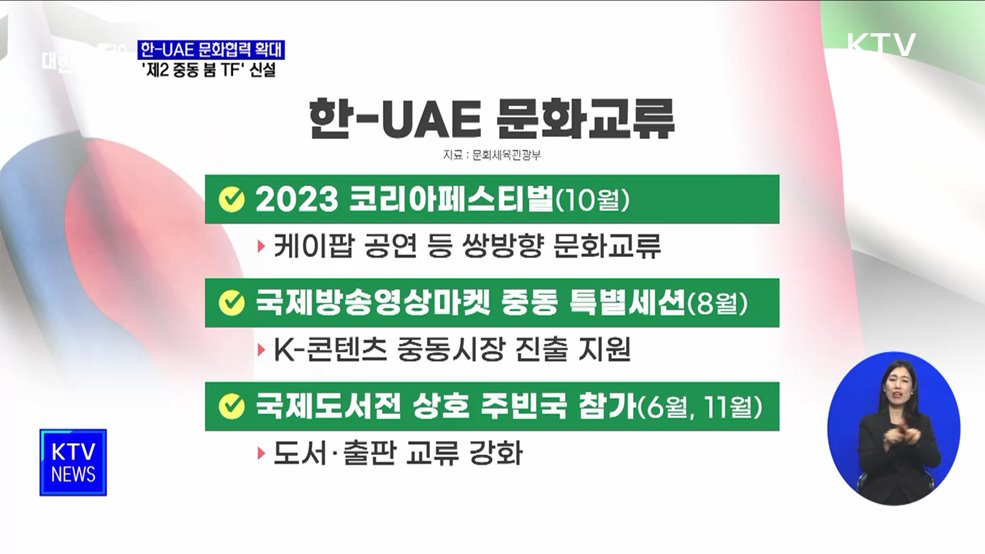 한-UAE 문화협력 확대···'제2 중동 붐 TF' 신설