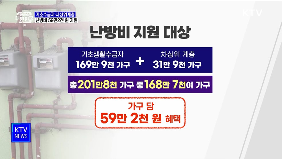 모든 기초수급자·차상위계층에 난방비 59만2천원 지원