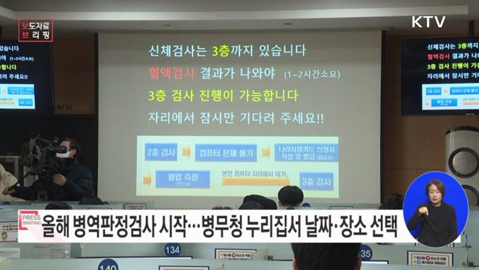 2023년도 병역판정검사 2. 1. 수요일부터 시작