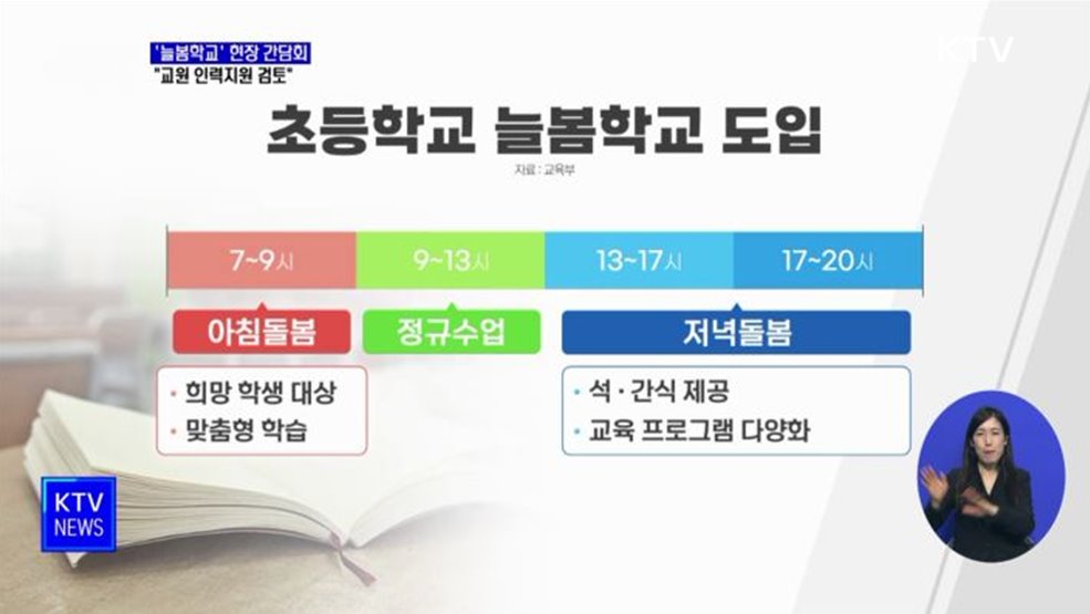 '늘봄학교' 현장 간담회···"교원 인력지원 검토"