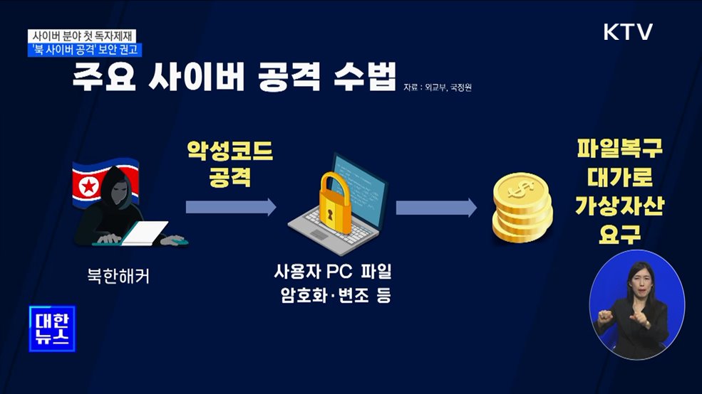 사이버 분야 첫 독자제재···'북 사이버 공격' 보안 권고