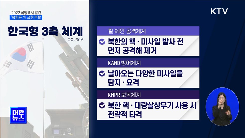 2022 국방백서 발간···'북한은 적' 표현 부활