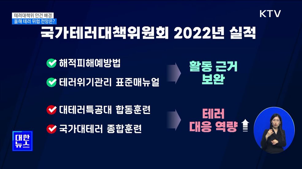 올해 테러 위협 전망은? [뉴스의 맥]