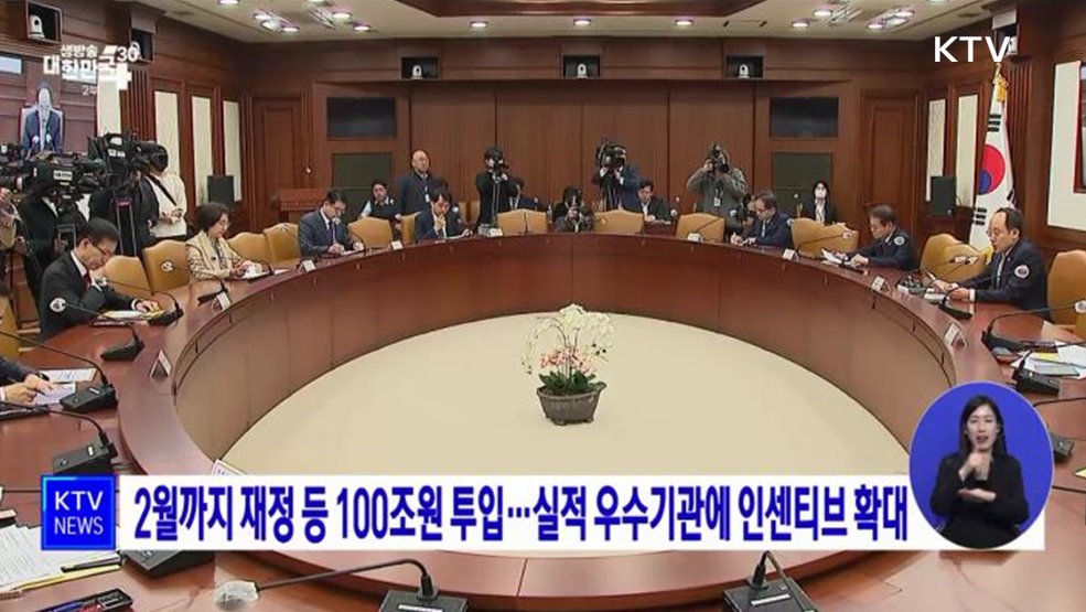 2월까지 재정 등 100조원 투입···실적 우수기관에 인센티브 확대