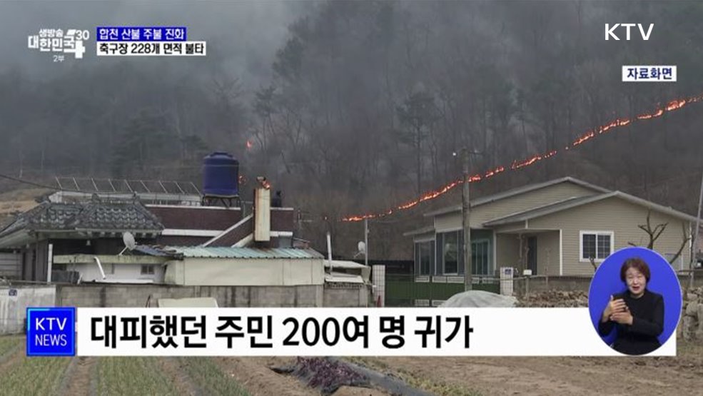 합천 산불 주불 진화···축구장 228개 면적 불타