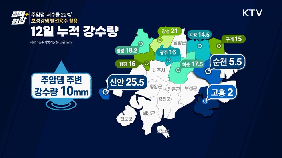 전남 식수원 주암댐 '저수율 22%'···보성강댐 발전용수 활용