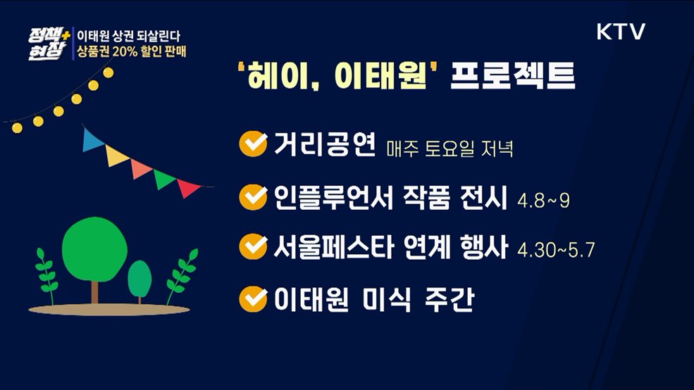 이태원 상권 되살린다···상품권 20% 할인 판매