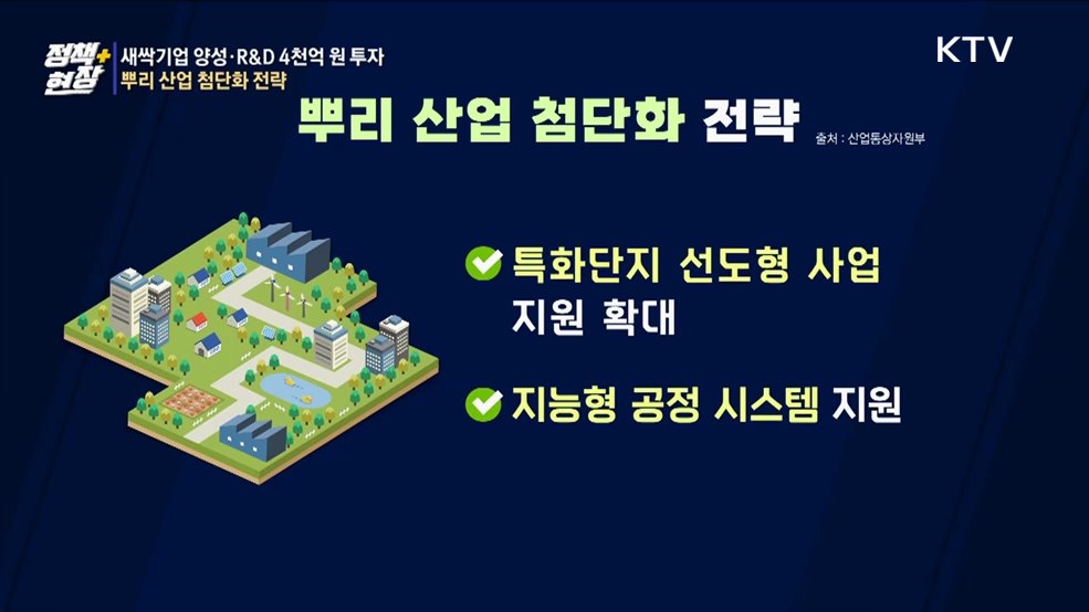 새싹기업 양성·R&D 4천억 투자···뿌리 산업 첨단화 전략