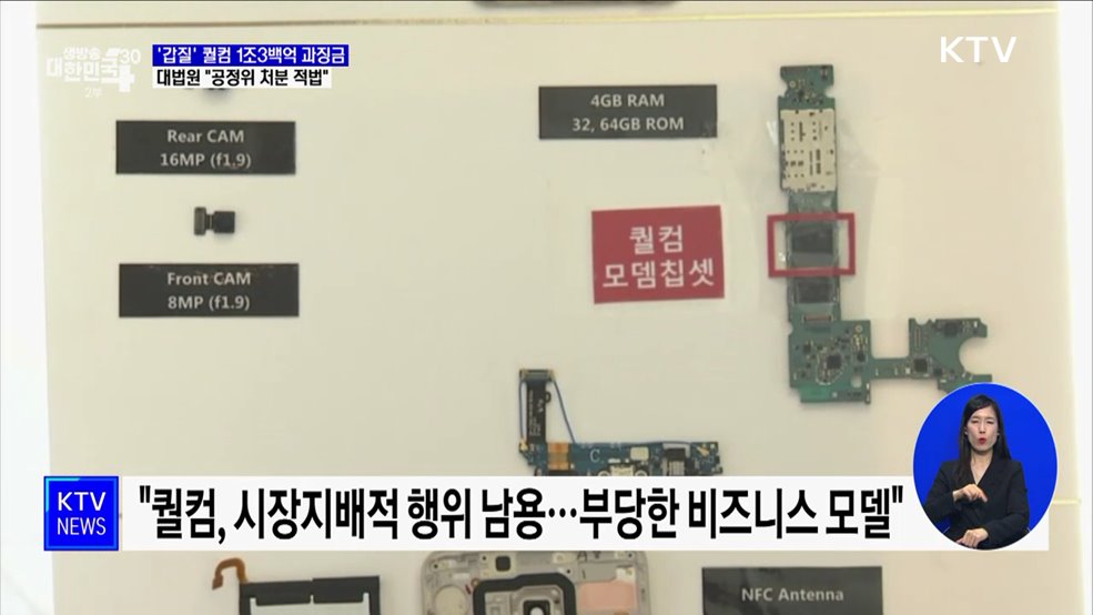 대법 "'특허 갑질' 퀄컴에 과징금 1조 3백억 적법"