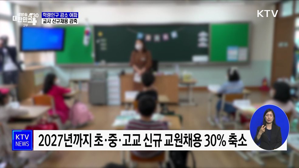 학령인구 감소 여파···2027년까지 교사 신규채용 감축