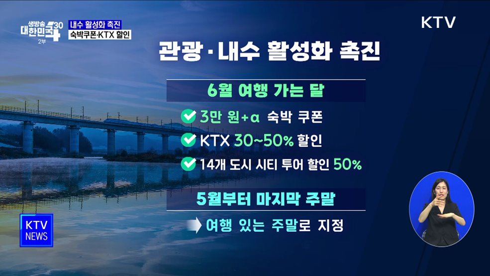 6월 여행가는 달···KTX 할인·숙박쿠폰 제공