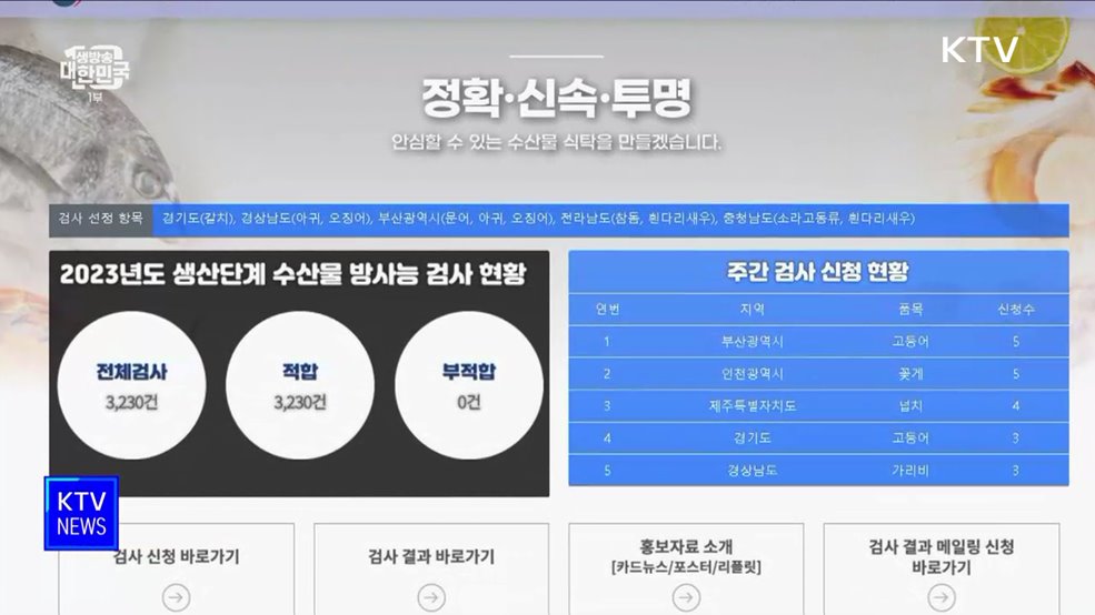 음식점 원산지 표시 대상 확대···"안전한 수산물 공급"