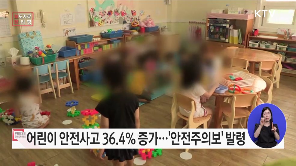 일상 회복에 따라 어린이 안전사고 전년 대비 36.4% 증가
